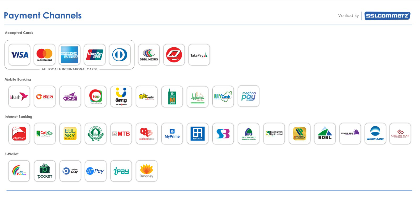 Accepted Payment Methods - Visa, Mastercard, Mobile Banking, Internet Banking, E-Wallets